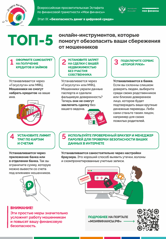 Плакат «Топ-5 онлайн-инструментов, которые помогут обезопасить ваши сбережения» от  мошенников