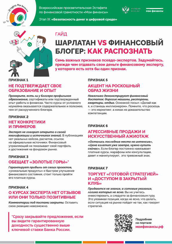 Гайд «Шарлатан или финансовый блогер: как распознать»
