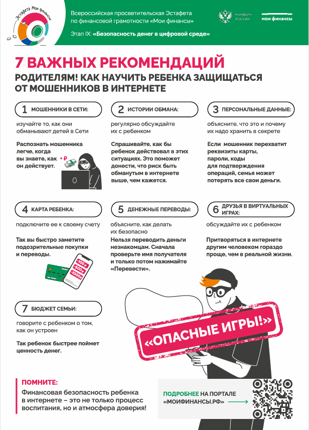 Плакат «7 важных рекомендаций родителям: как научить ребенка защищаться от мошенников в  интернете» 