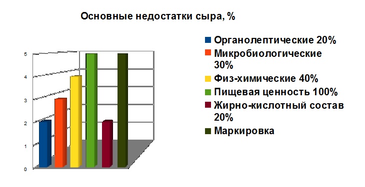 d_syr.jpg
