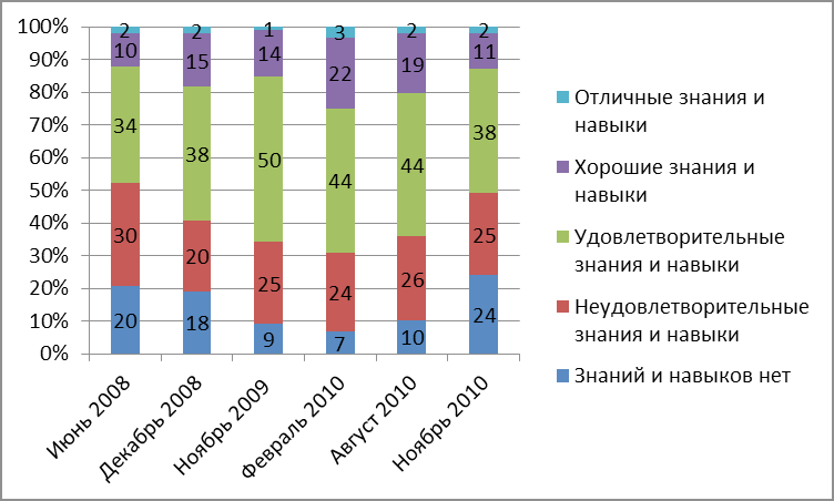 График 8.png