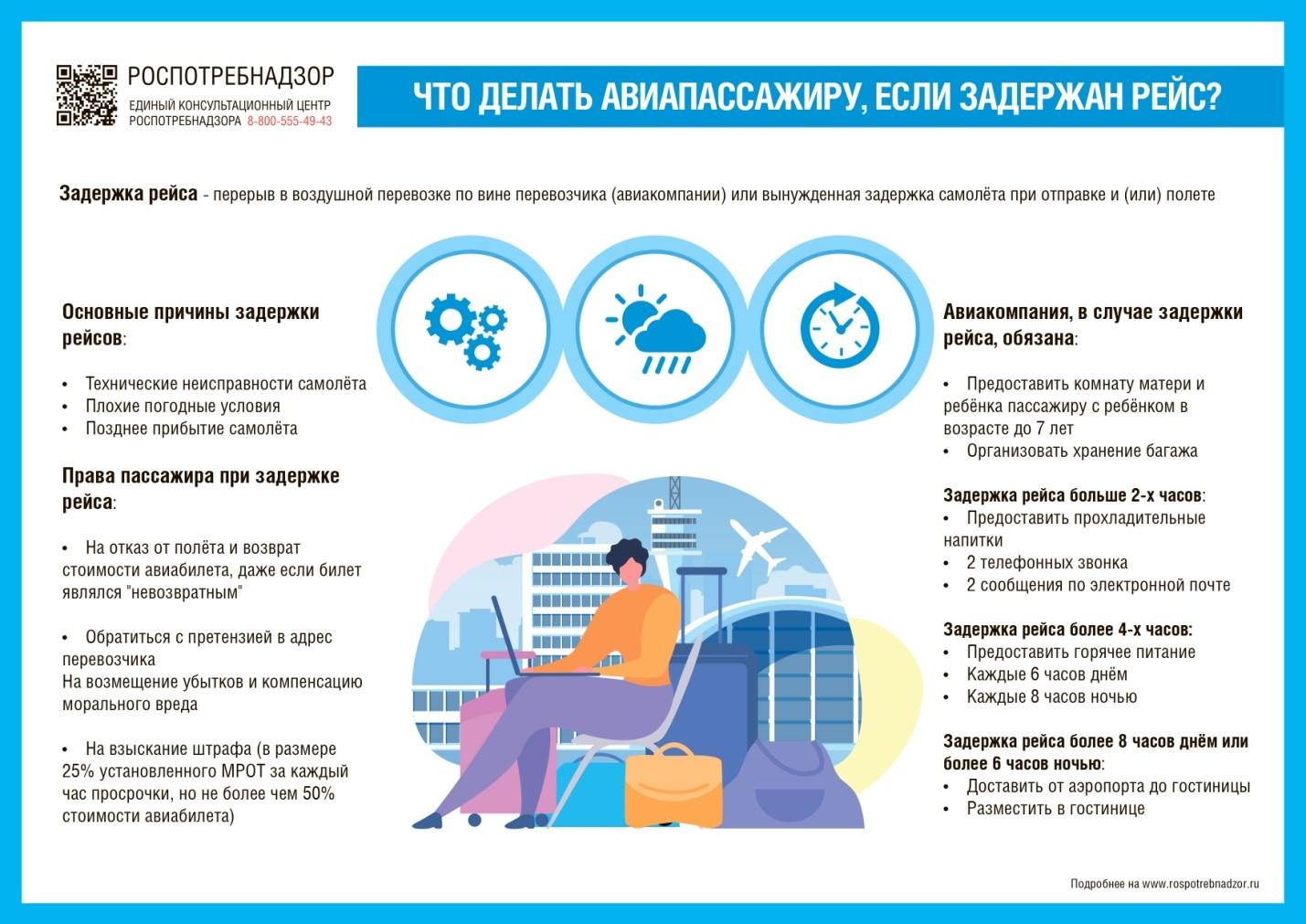 Что делать, если задержали рейс