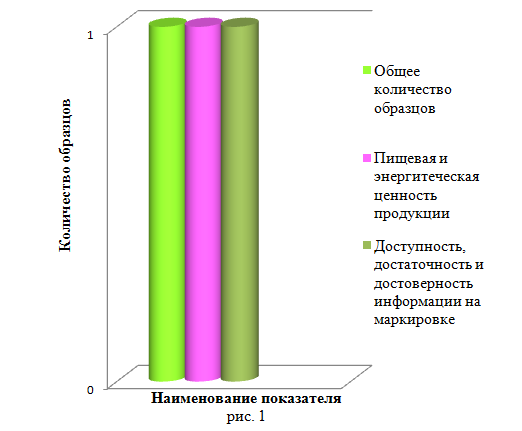 diagramma1.png